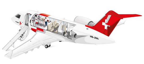 Eine technische Schnittzeichnung eines Rega-Ambulanzflugzeugs vom Typ Challenger 650. Die Illustration zeigt das Innere des Flugzeugs mit zwei medizinischen Patientenliegen, einem medizinischen Crewmitglied, einem Patienten, Sitzen für weitere Passagiere und der medizinischen Ausrüstung. Das Flugzeug trägt die Rega-Lackierung, das Schweizer Kreuz auf der Heckflosse und die Registrierung HB-JWA.
